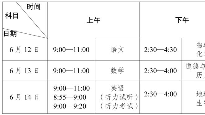 这么老没必要在12月就造进攻犯规吧？LBJ：若不是为了50万我不会